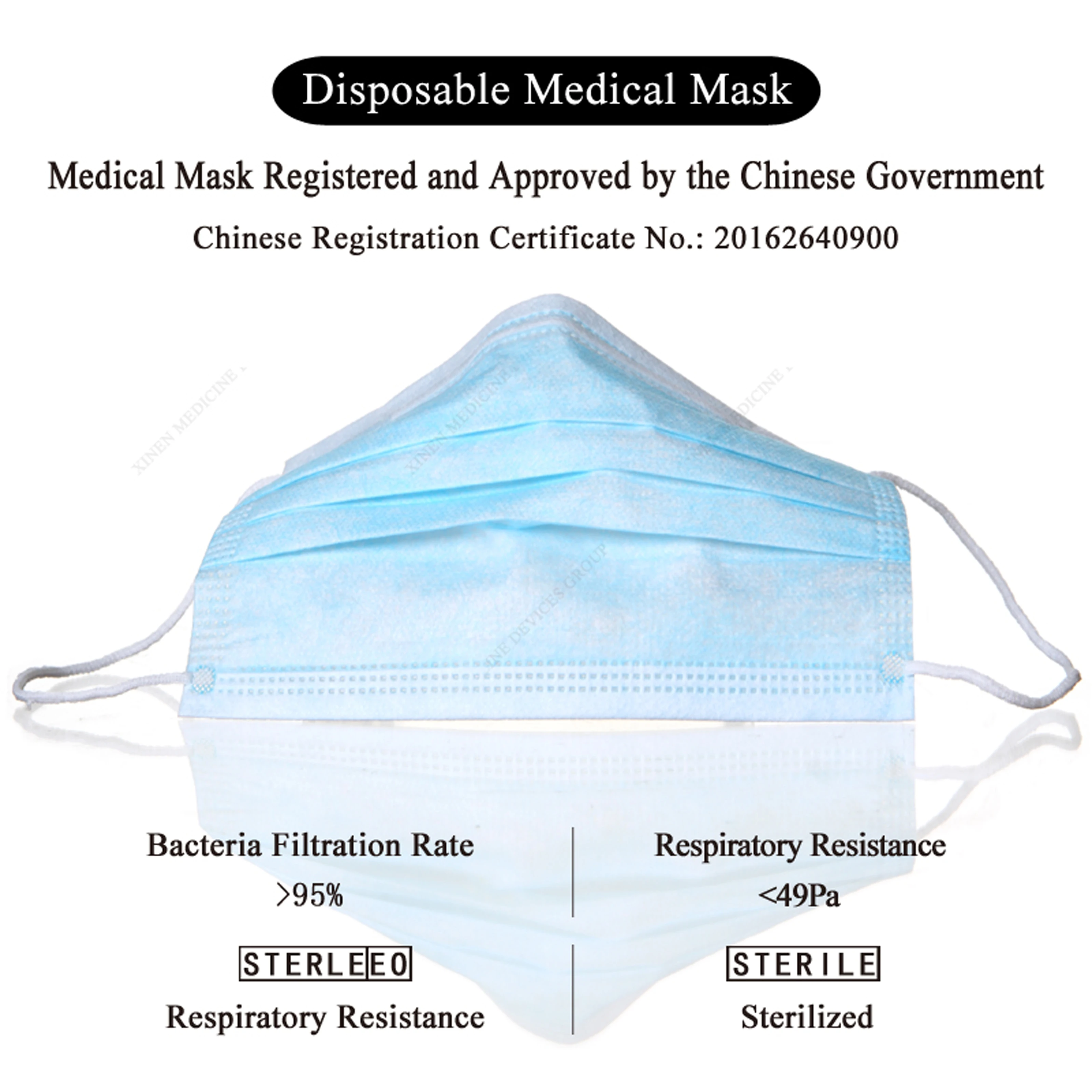 

Bacteria Proof Medical Masks 3 Layer Filter Disposable Masks Non-woven Anti-dust Mouth Nose Proof Earhook Face Masks