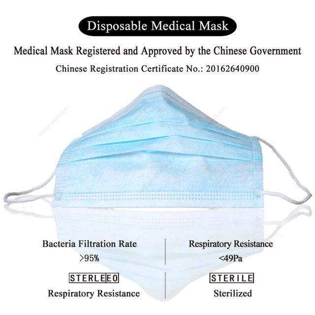 US $37.88  Bacteria Proof Medical Masks 3 Layer Filter Disposable Masks Non-woven Anti-dust Mouth Nose Proof E