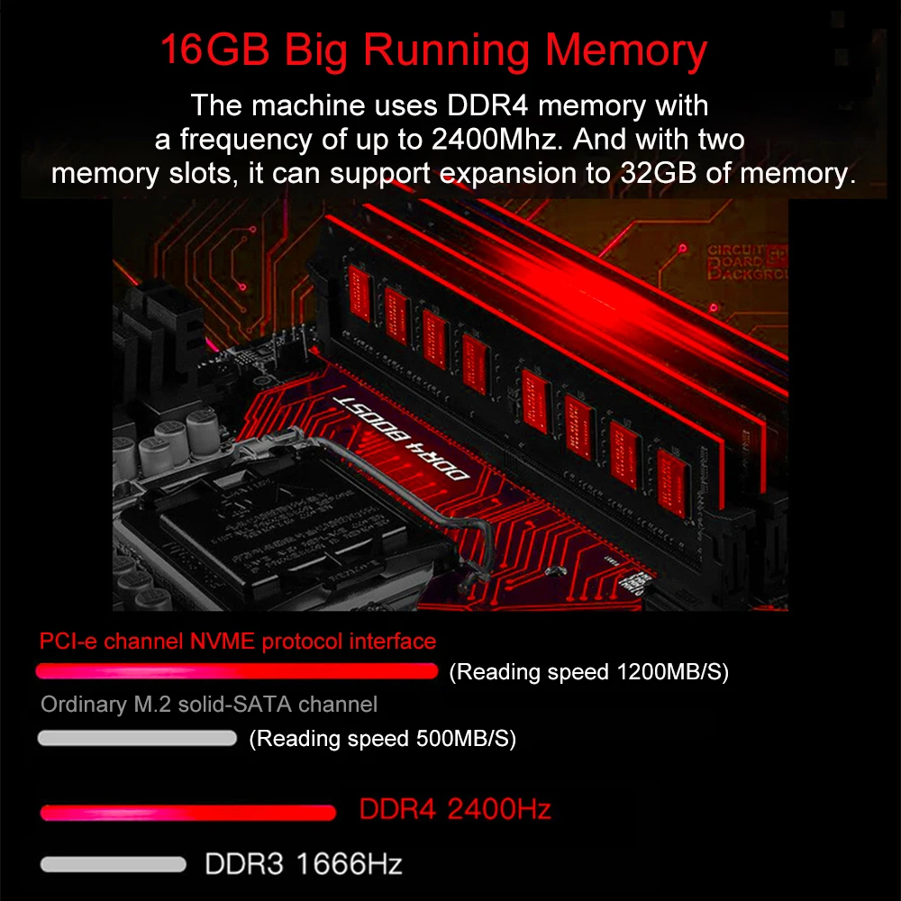 SIHAWO 16GB RAM 128GB SSD 17.3