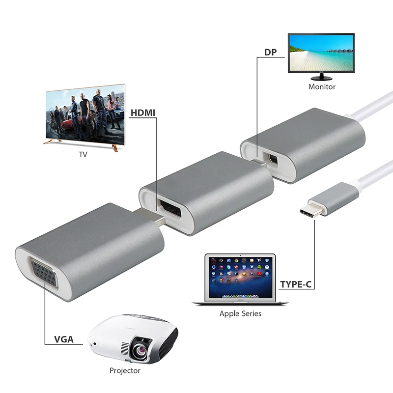 JCKEL USB C концентратор HD 4K 60Hz Тип к DP HDMI VGA три этапа Сплит для ТВ ноутбука PS4 проектор