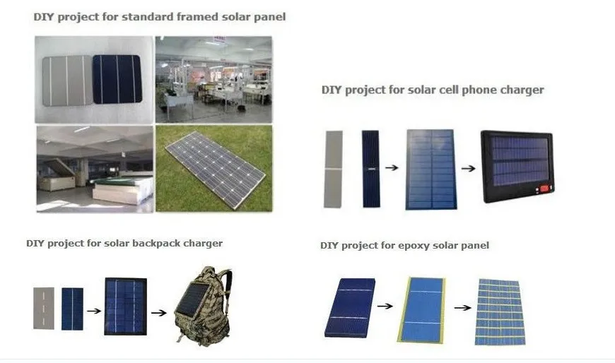 ECOWORTHY солнечная батарея PV МОНО фотоэлектрическая аксессуары для солнечной панели DIY Kit монокристаллическая пайка с флюсом железная ручка автобусная проволока