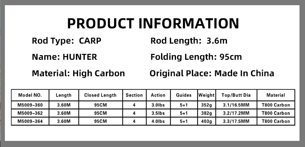 BUDEFO CARP HUNTER Fishing Rod Test Curve 3.0/3.5/4.0lbs