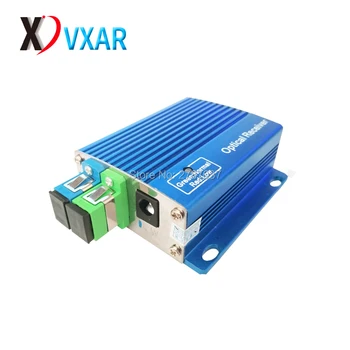 

Mini FTTH Optical Node Active CATV Optical Receiver with WDM
