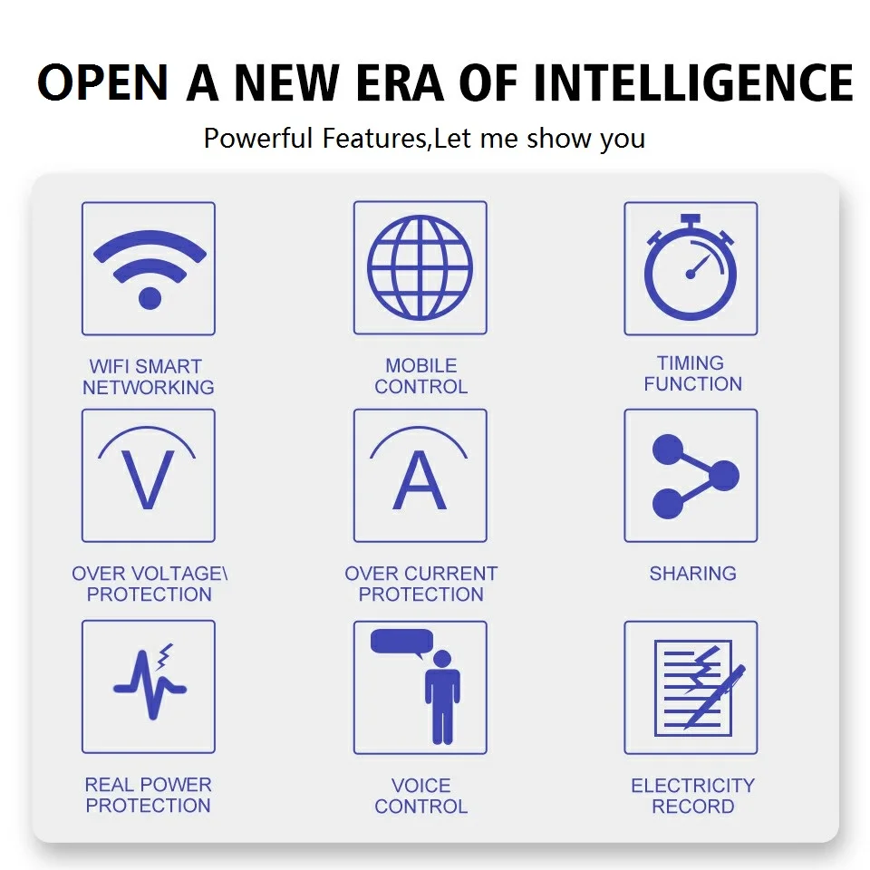 Disjuntor de energia inteligente wi-fi, controle remoto,