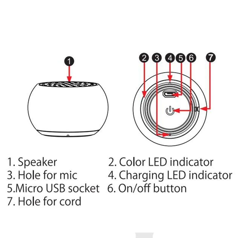 Mini Bluetooth Speaker 4