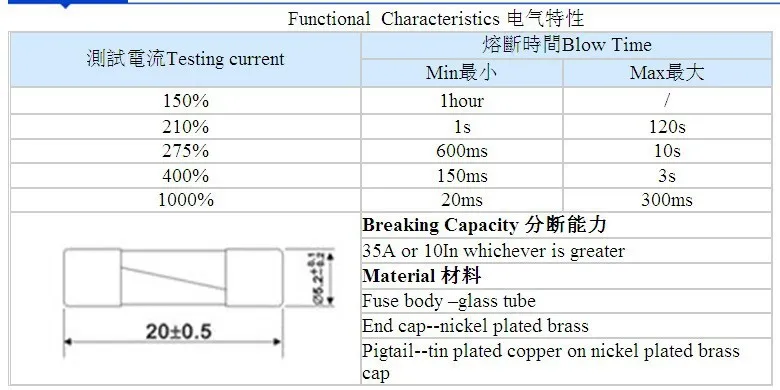 20 шт./партия) T3A 250V 5x20mm медленный стеклянный трубчатый предохранитель, UL VDE RoHS утвержден, 3 А