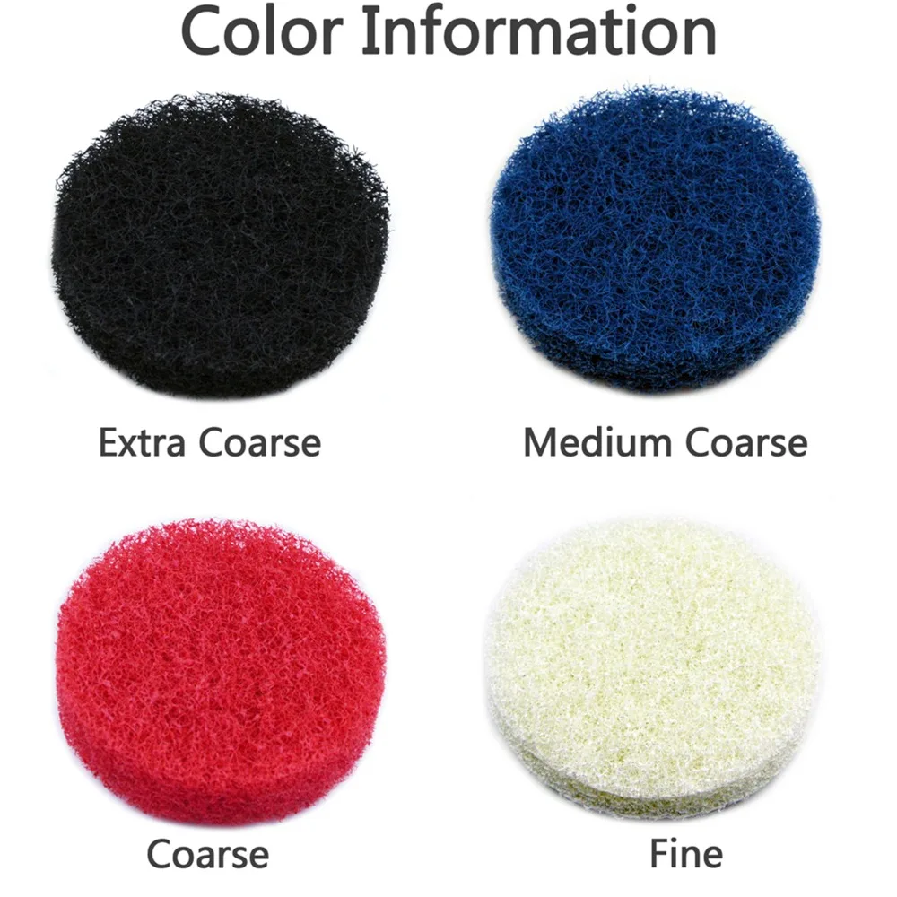 color info