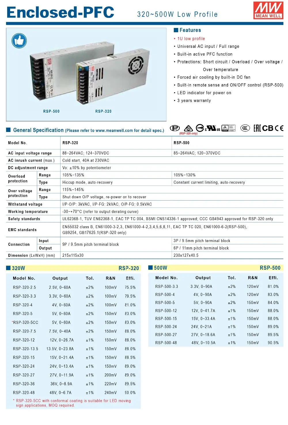 Mean Well RSP-320-12 meanwell 12 В постоянного тока/26,7а/320 Вт одиночный выход с функцией PFC источник питания Интернет-магазин