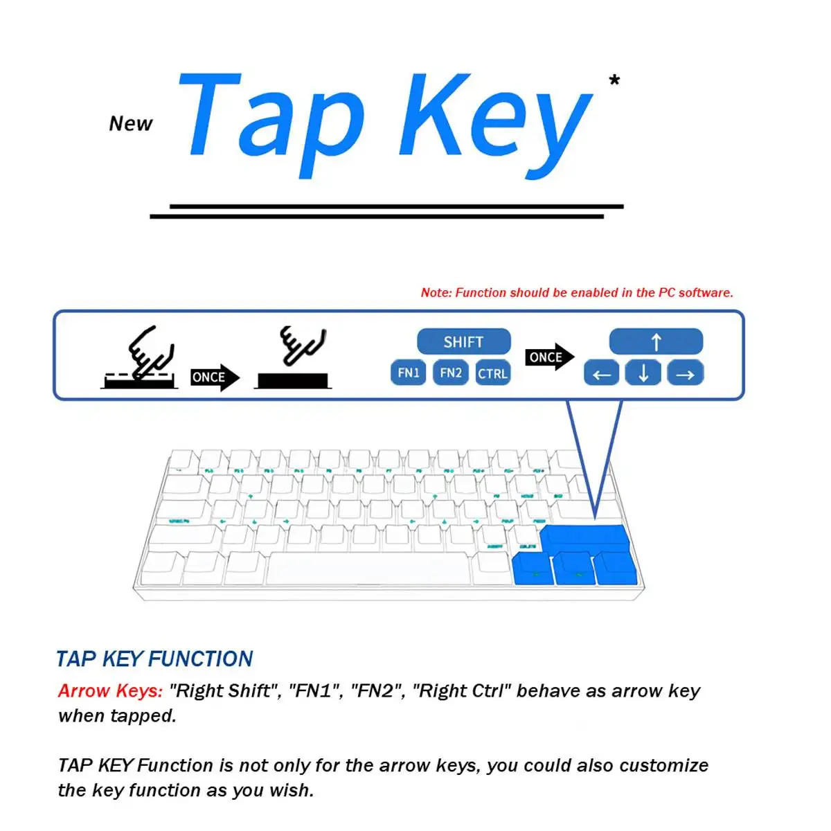 Мини Портативная игровая клавиатура Anne Pro 2 60% NKRO, беспроводная, bluetooth, USB, двойной режим, красный, синий, коричневый переключатель для механической клавиатуры