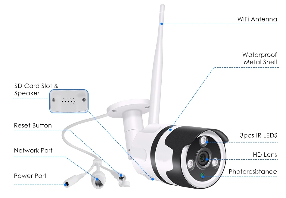 WakeView 1080P 2.0MP IP Wi-Fi беспроводная цилиндрическая камера для помещений и улицы, водонепроницаемая HD камера ночного видения IR Cut TF CardMemory для домашней безопасности