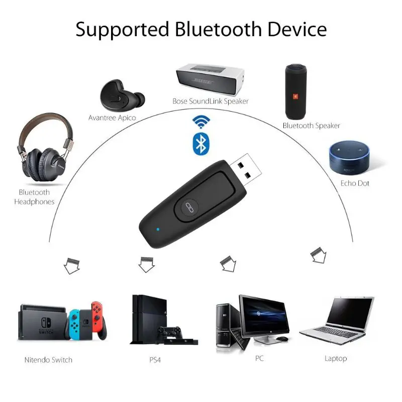 Bluetooth 5,0 передатчик USB адаптер 3,5 мм AUX Jack беспроводной ключ пусковое устройство X6HA