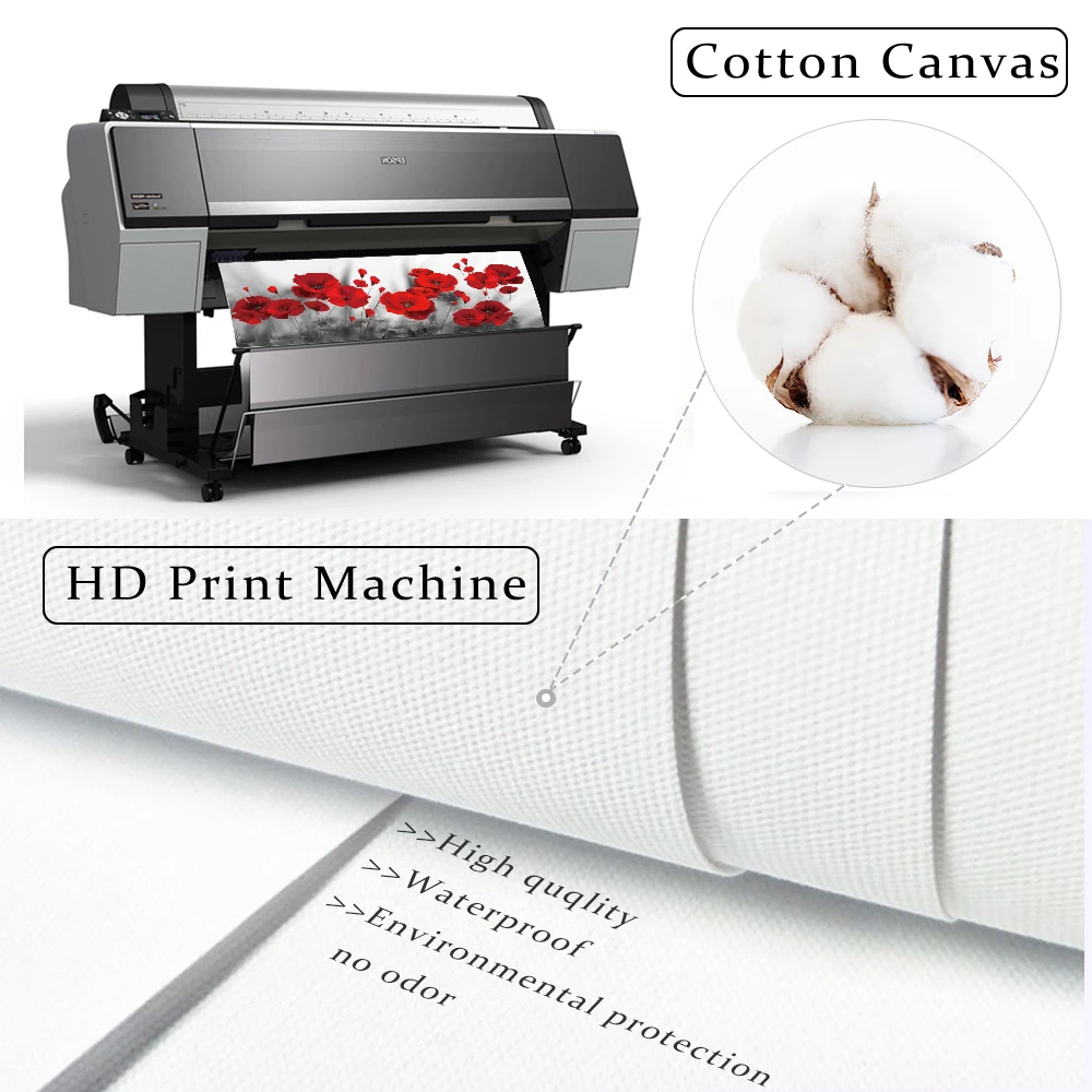 Kanye West Poster Hip Hop Music Art canvas painting Hypebeast Music Wall Art Picture for Living Room Home Decor Cuadros