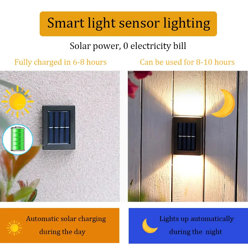 Smart Solar LED Outdoor Light Waterproof Garden Decor Lamps for Balcony Courtyard Street Wall Light Garden Outdoor Solar Lamp outdoor bulb string lights