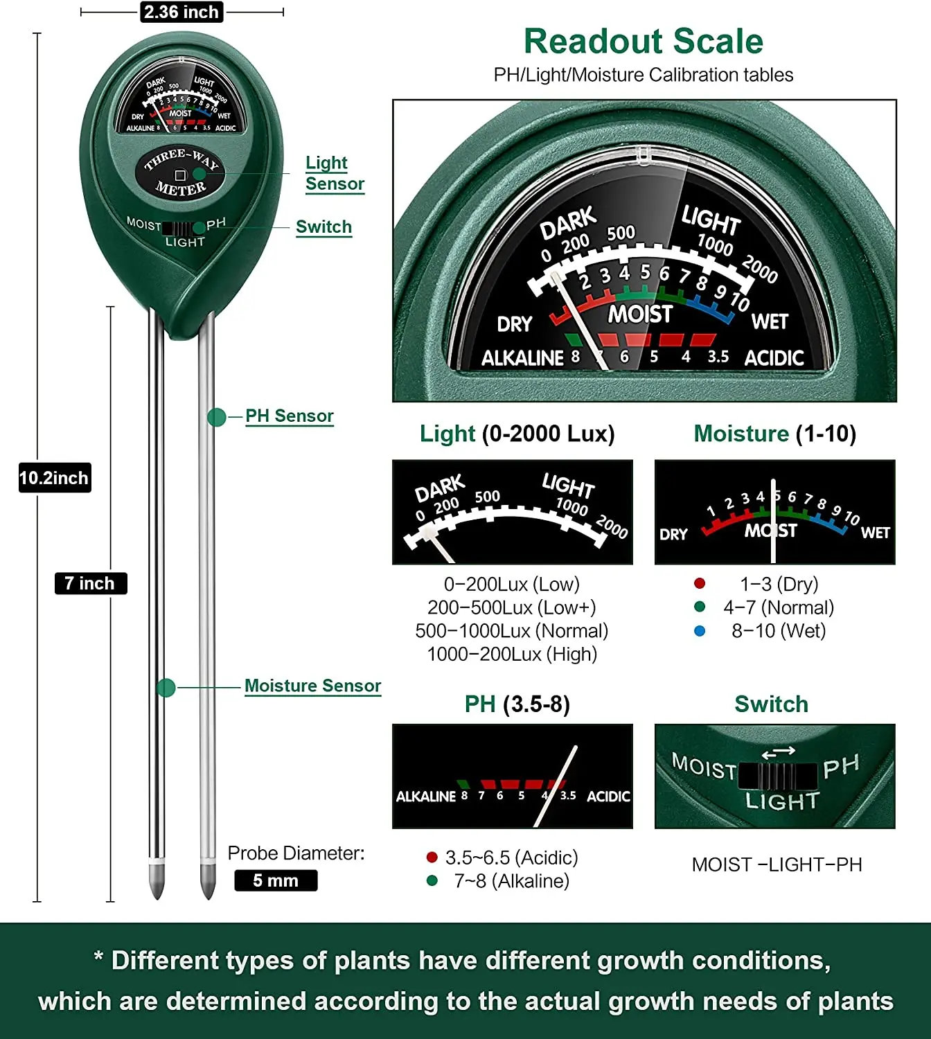 1 ph luz umidade acidez tester solo