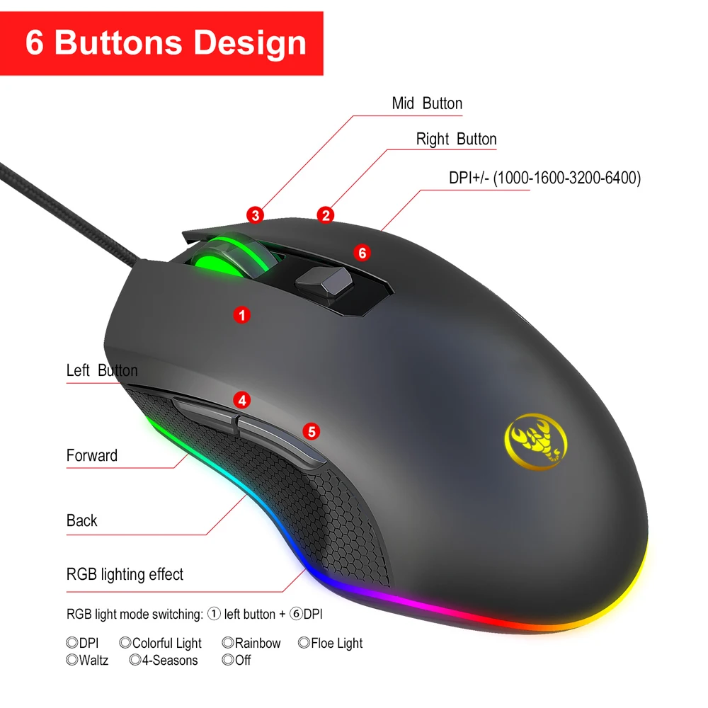 HXSJ профессиональная игровая клавиатура и RGB игровая мышь набор USB2.0 Проводная Одноручная геймерская клавиатура клавиатуры для ПК телефона