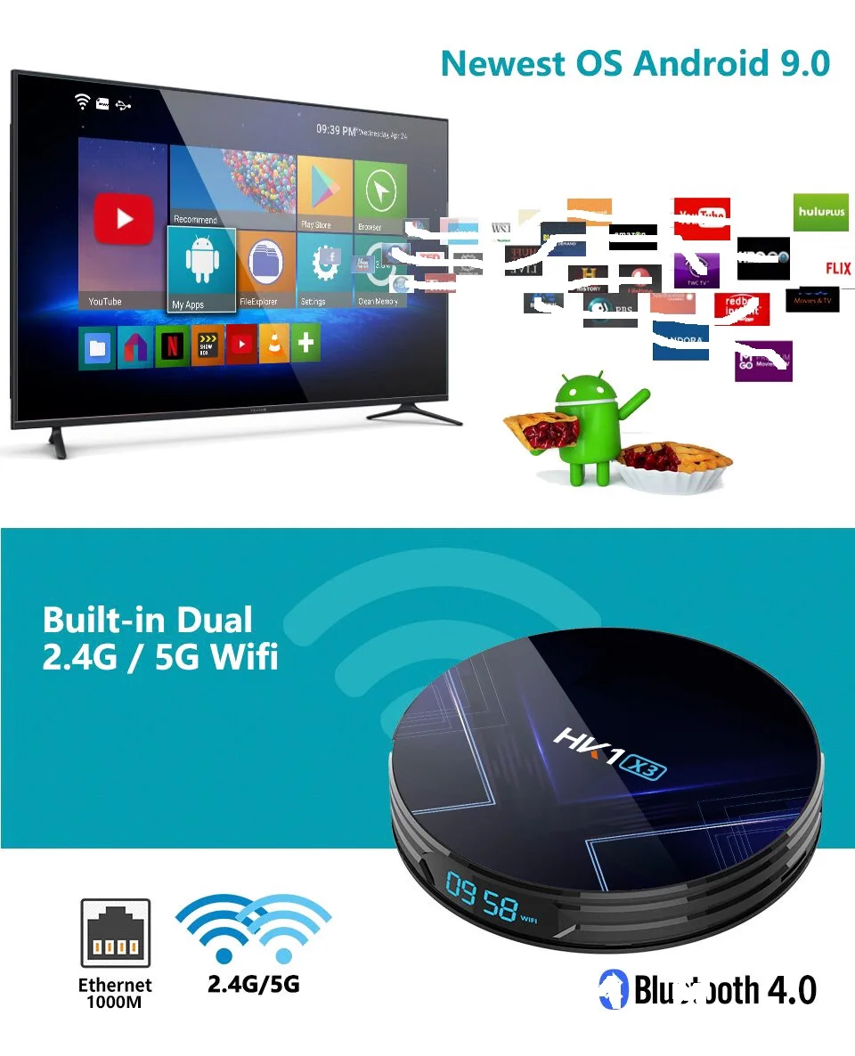 HK1 X3 Android 9,0 Смарт ТВ коробка 4 ГБ ОЗУ Amlogic S905X3 2,4G и 5G Wifi BT4.0 1000M LAN плеер HD 8K hk1x3