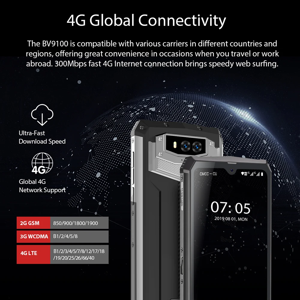 Blackview BV9100 6.3" 13000mAH NFC IP68 rugged shockproof smartphone android 9.0 4GB+64GB Octa Core Fast Charge 4G mobile phone