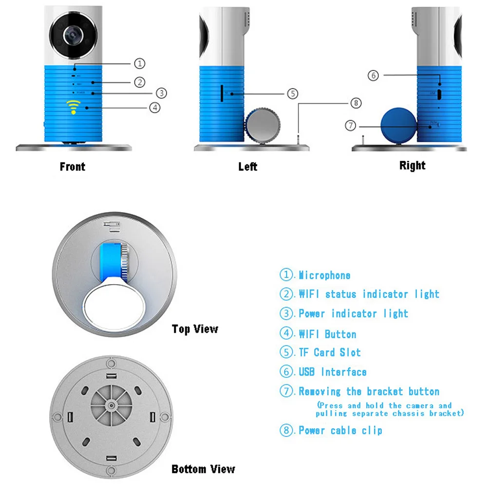  OWGYML Home Security 720P HD Intelligente Cane del IP di Wifi Della Macchina Fotografica Multi-funz