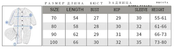 CROAL chery/вязаный детский комбинезон; комбинезон с длинными рукавами; комплекты одежды с шапочкой; осенняя одежда для новорожденных мальчиков и девочек