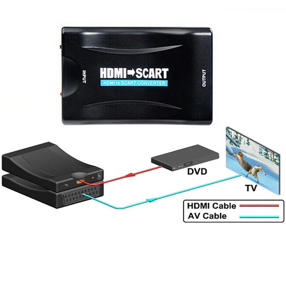 HDMI в Scart AV конвертер кабель для DVD STB TV устройств|vga to scart|vga tovga out |