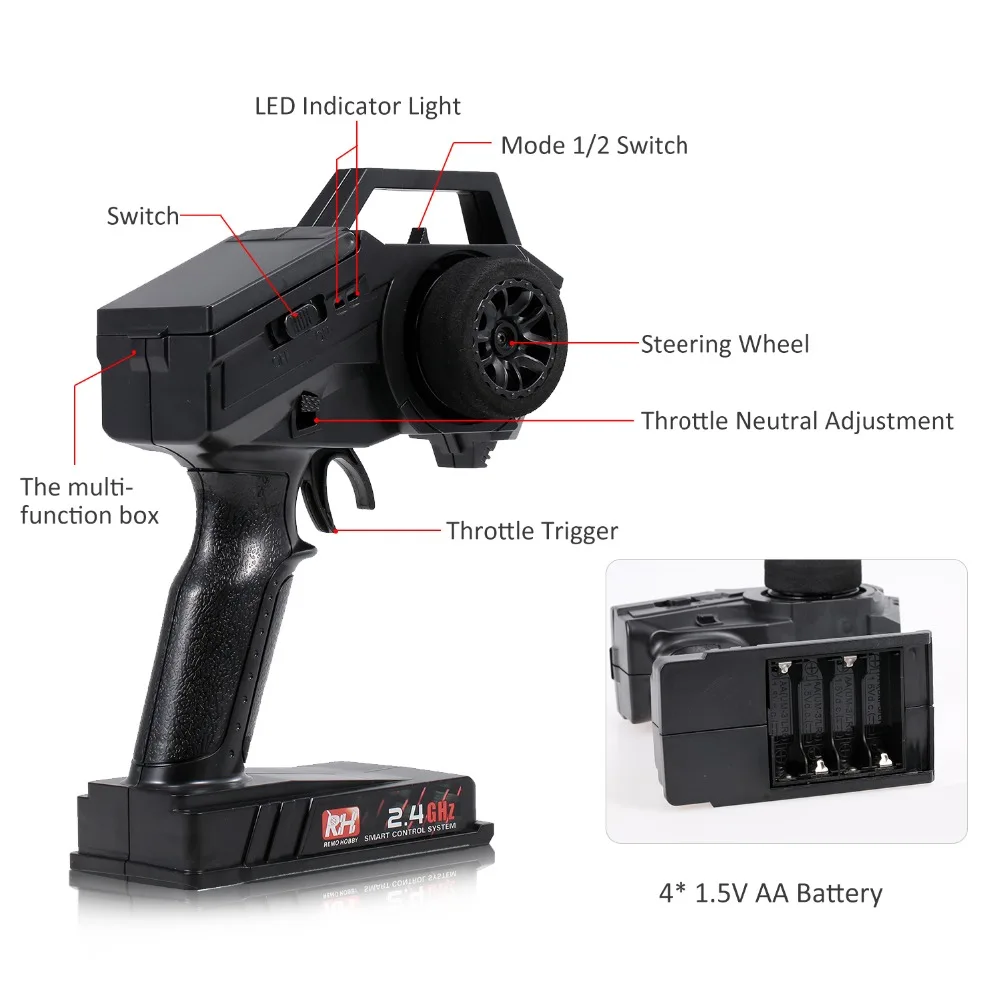 RM12448EU-1-a7aa-zJIm