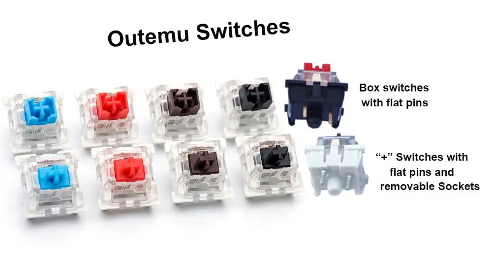Cherry MX Vs Gateron Vs Kailh Vs Outemu Vs Razer Switches, 60 OFF
