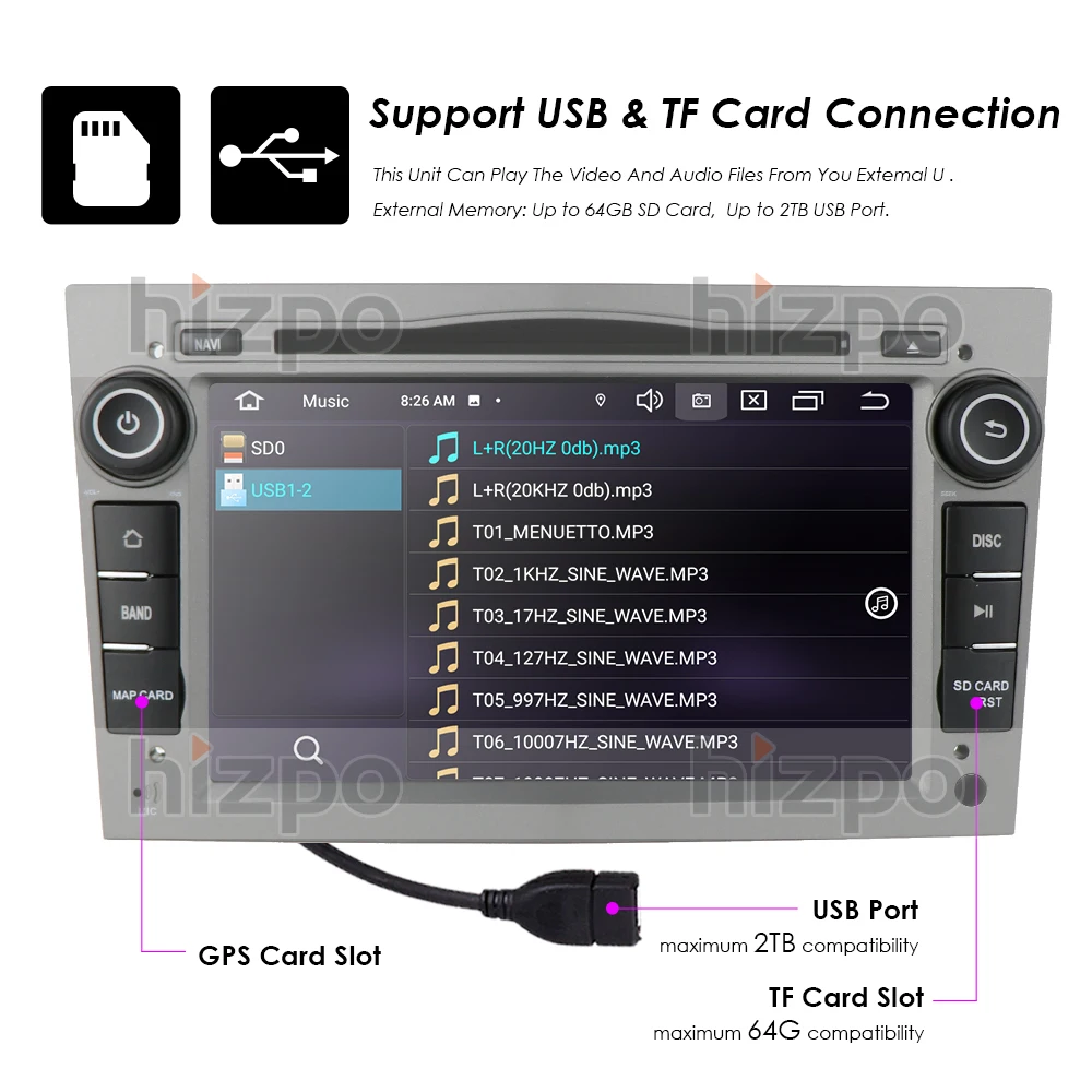  Hizpo DSP IPS 4G 64G Car Multimedia Player 2 Din Android 9.0 Car DVD GPS For Astra Meriva Vectra An