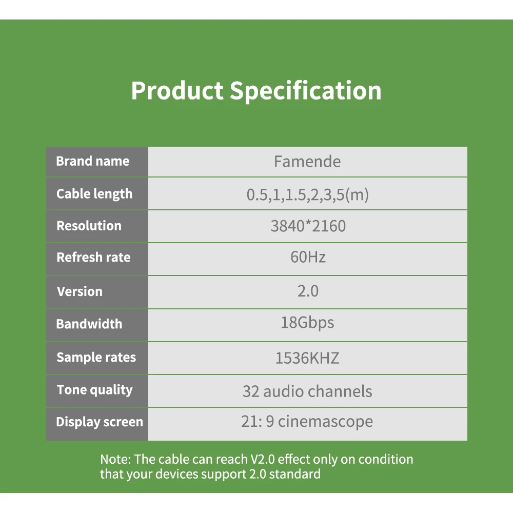 Ultra HD двойной HDMI 8K Кабель HDMI 2,1 папа-папа шнур для проектора Ps4 Apple tv 0,5 м 1 м 1,5 м 2 м 3 м 5 м HDMI кабель 4 к 60 Гц UHD