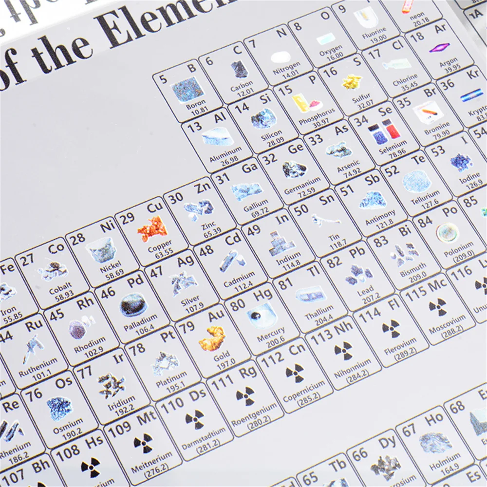 Chemical Element Display Acrylic Periodic Table Display With Elements Picture Children Chemistry Teaching School Home Decoration