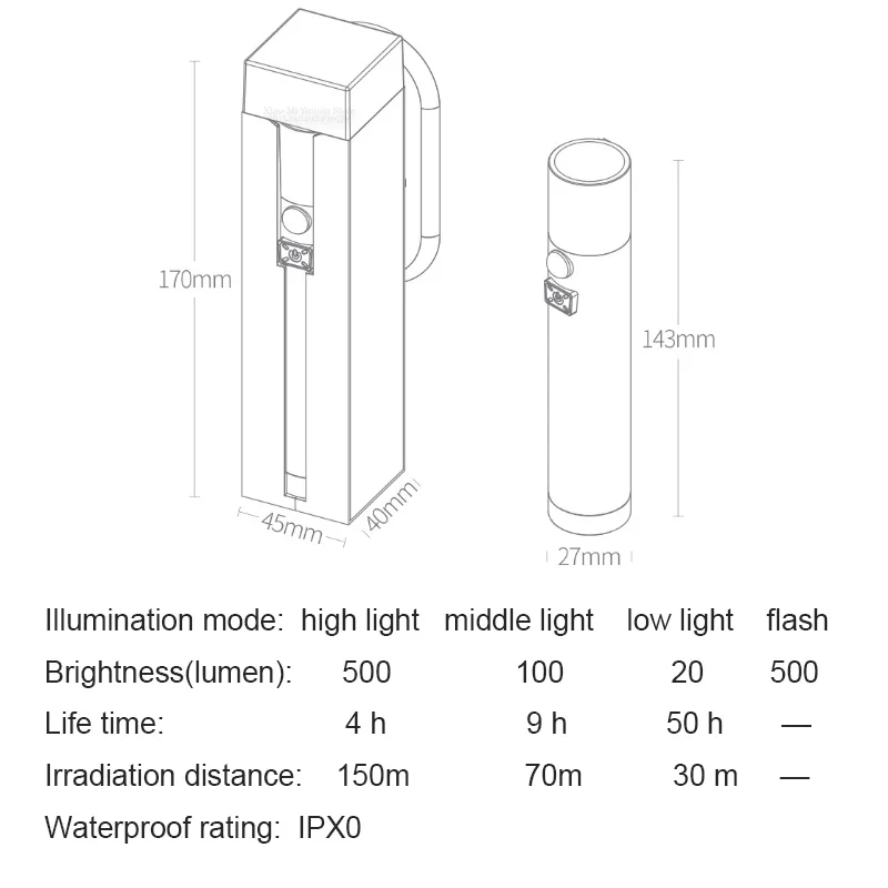 Xiaomi Mijia NexTool Многофункциональный Портативный индукционный светильник-вспышка, Ночной светильник, внешний аккумулятор, светочувствительный индукционный светильник