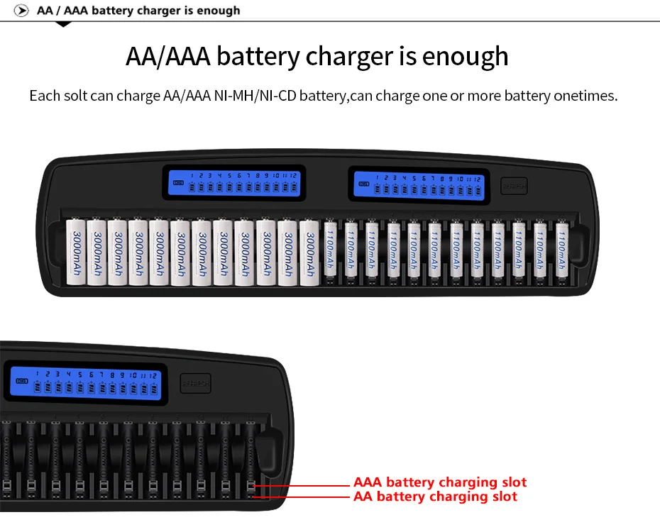 PALO NC36 еще 24 слота быстрая интеллектуальная зарядка интеллектуальное зарядное устройство для аккумуляторов AA AAA ЖК-дисплей экран