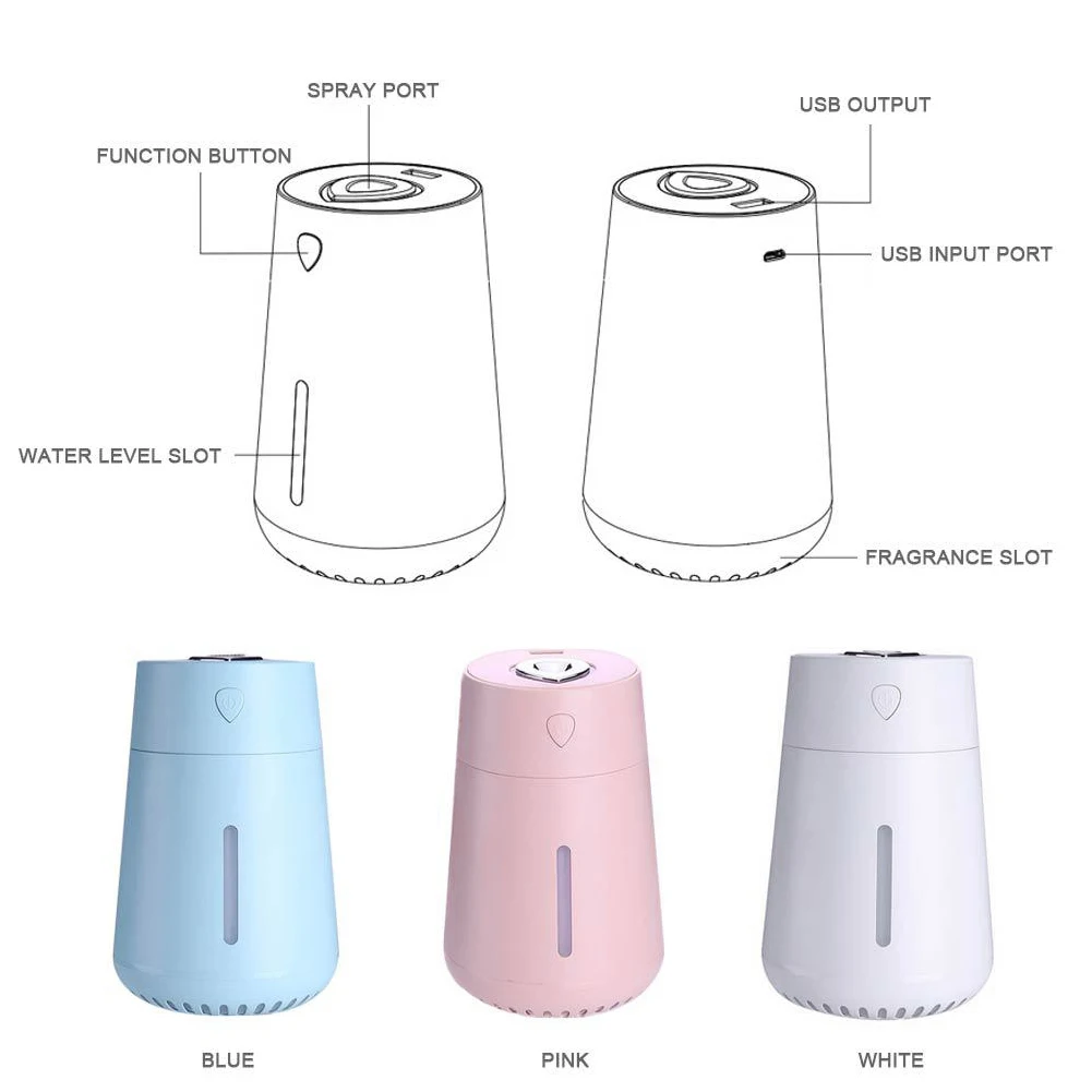 Ultrasonic Air Humidifier Essential Oil Diffuser With 7 Color Lights Electric Aromatherapy Usb Humidifier Car Aroma Diffuser