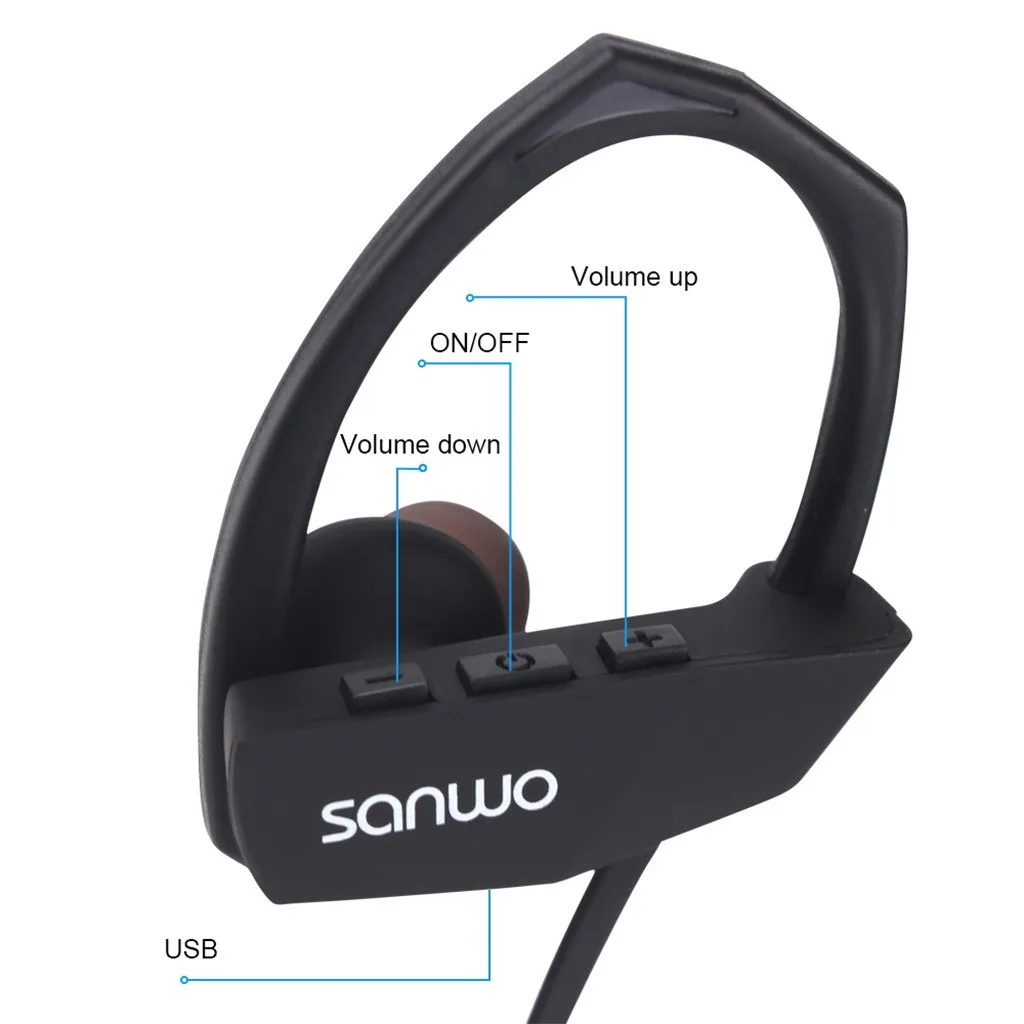 Sweatproof Wireless Bluetooth Earphones In Ear Sport For iPhone Designed For Sports Simple And Fashion F820