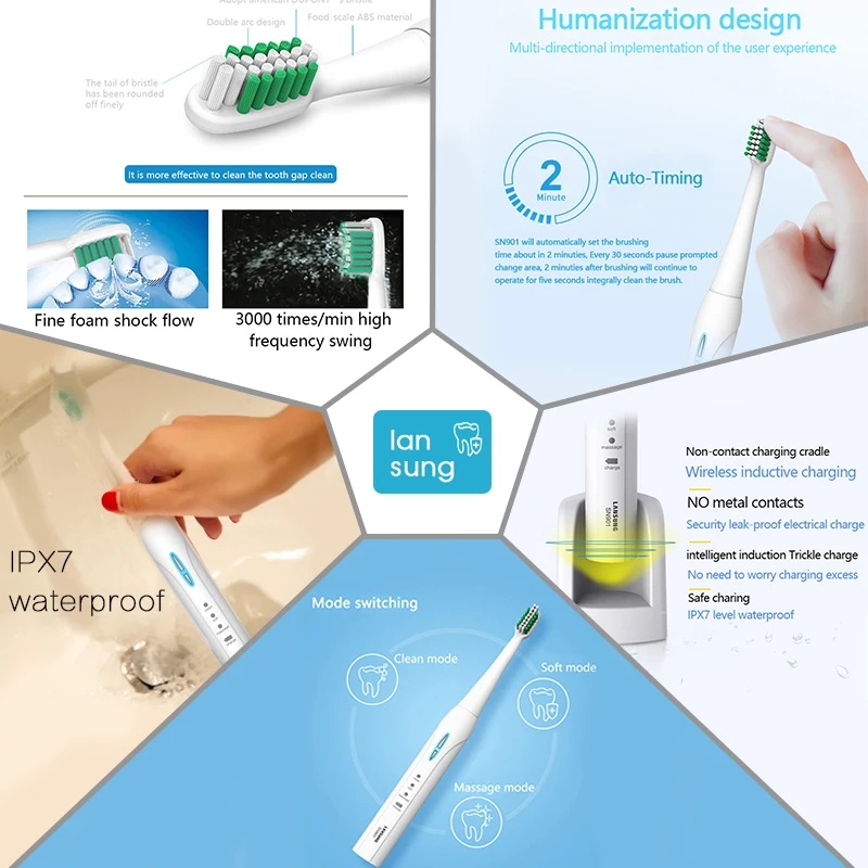 LANSUNG ультра звуковая электрическая зубная щетка перезаряжаемая с 4 сменными головками звуковая зубная щетка электрическая зубная щетка 5