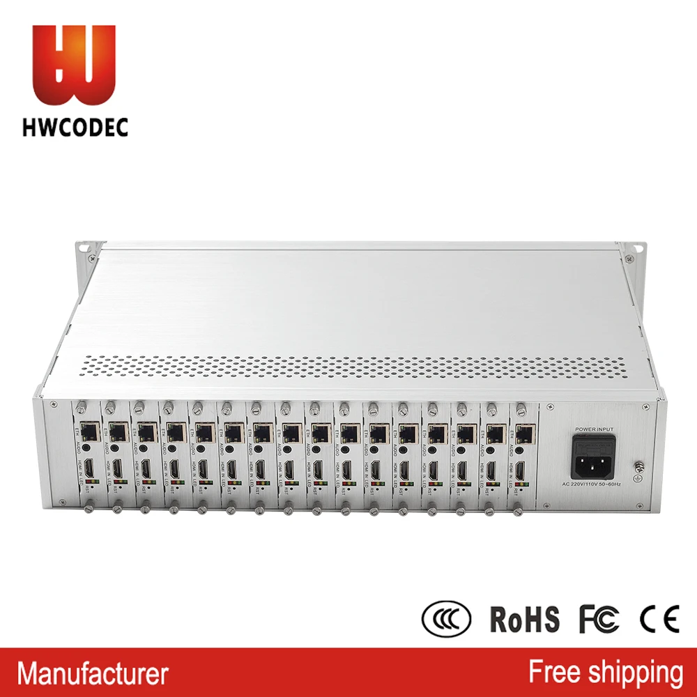 HWCODEC H2160P 16CH HDMI кодировщик H.264 H.265 HEVC видео интернет телевидением RTSP RTMP UDP HLS для