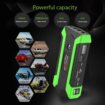 

Car Emergency Starter Car Start Power Backup Power Car Jump Starter Emergency Power Bank Car Booster Charger Battery