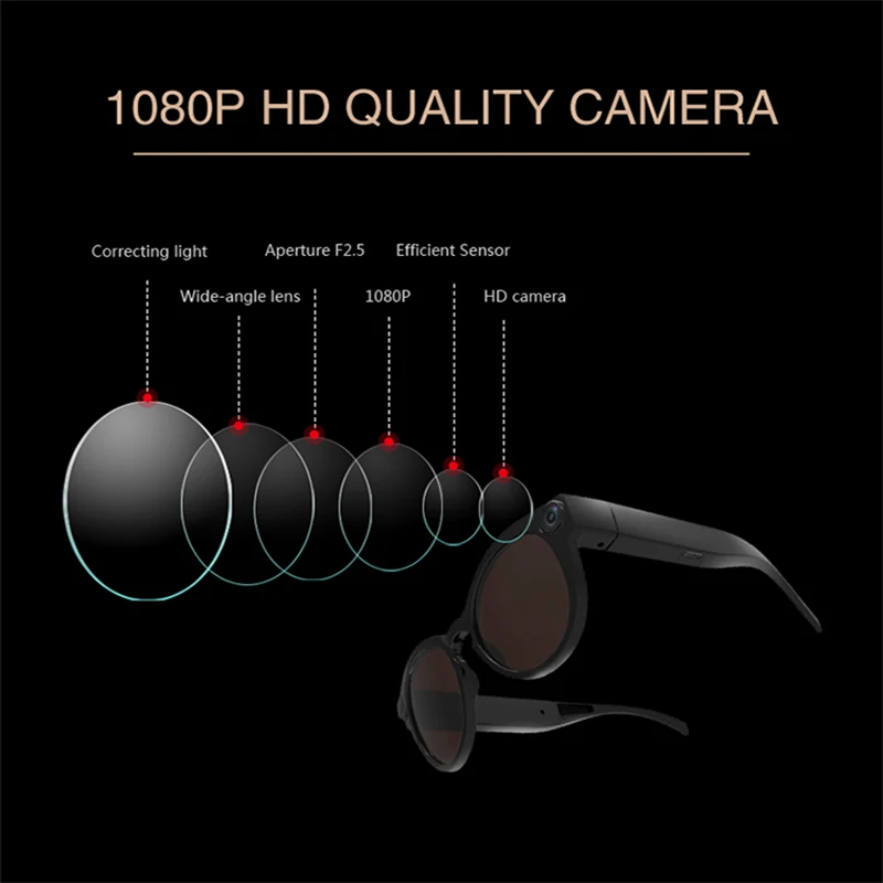 2020 New Smart HD 1080P WiFi Video Glasses