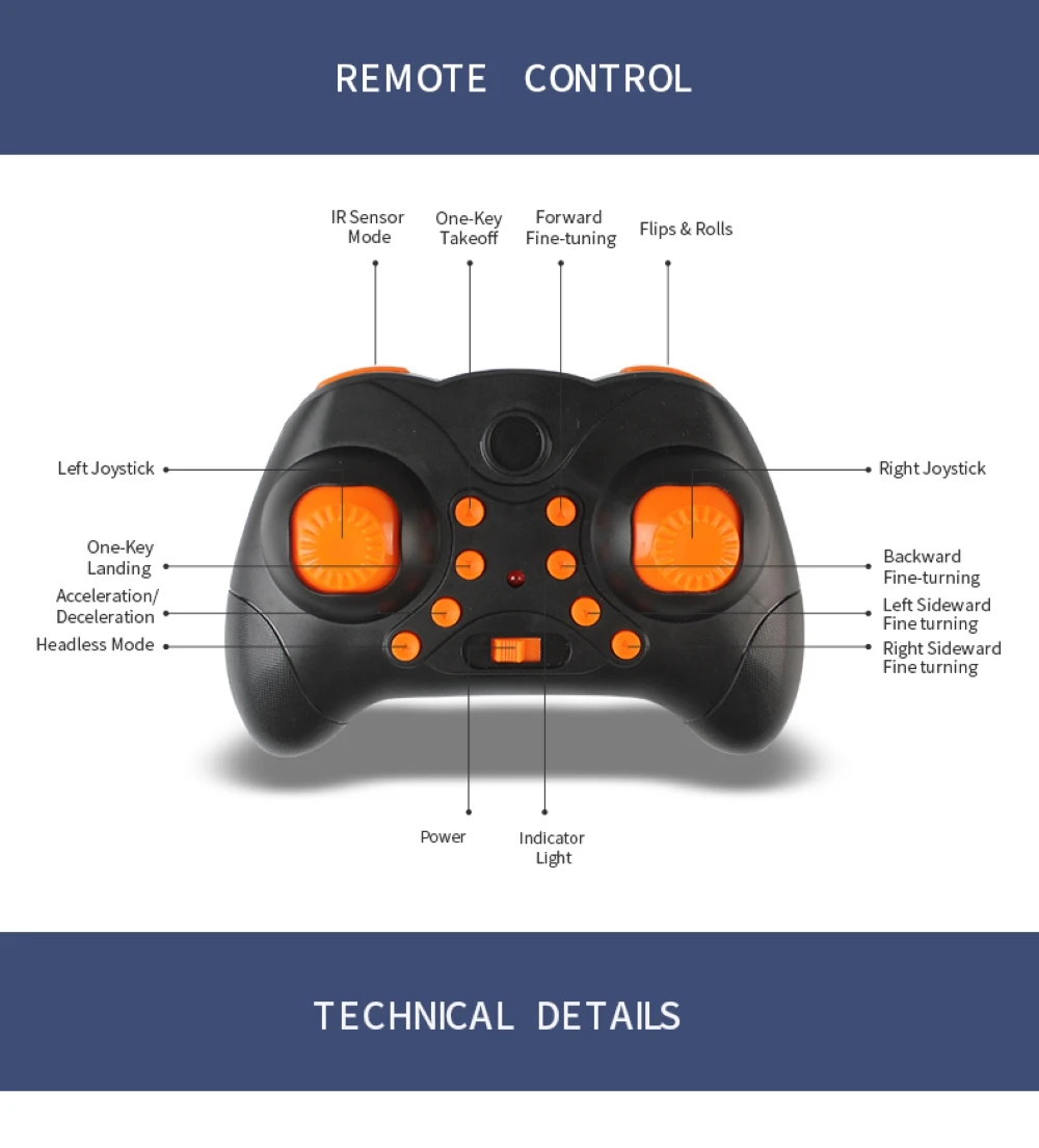 кнопки пульта квадрокоптера. 4g. миникоптер вжик. квадрокоптер на пульте управления. Flysky fs-i6 2,4g 6ch afhds.