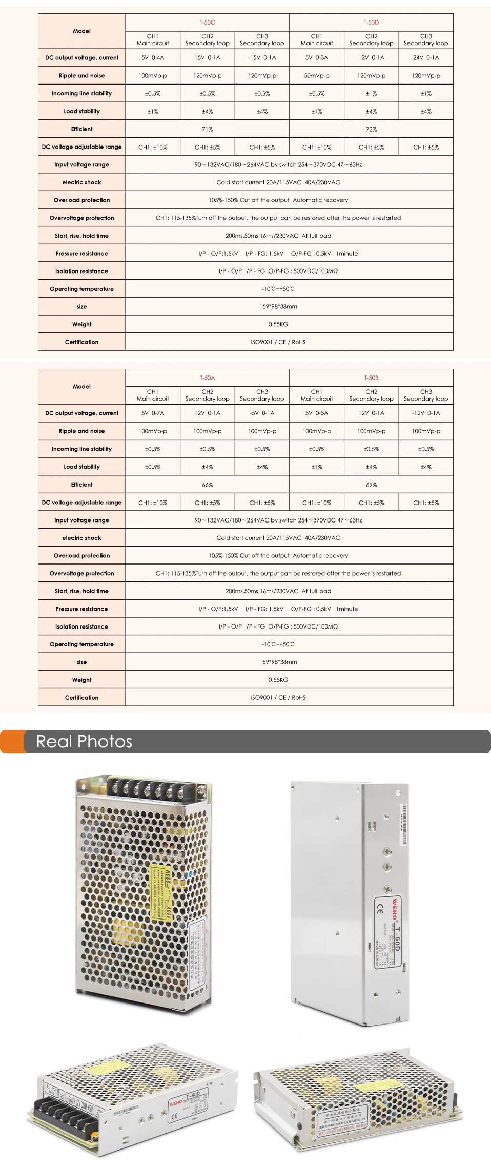Description Picture 4 of itemThree groups of output dc power supply T-50A/50B/50C/50D dc power supply switching
