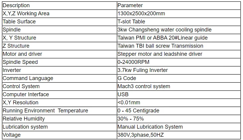 ED}Y(Z@XLN6Y16{T25054[V