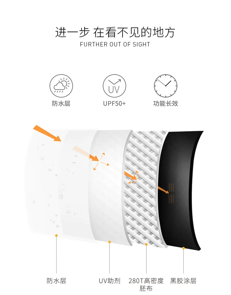 Bird Flamingo pattern Three-folding Umbrella Shelter from wind rain ultraviolet rays Fashion lay umbrella