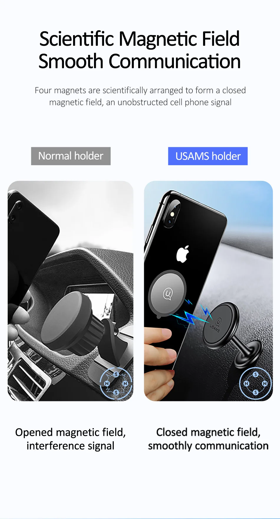 USAMS, магнитный автомобильный держатель для iPhone, samsung, универсальный автомобильный держатель для мобильного телефона, подставка, магнит, крепление на вентиляционное отверстие, gps, автомобильный держатель для телефона