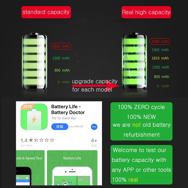 SHANXIAN High Extend capacity battery replacement for iPhone 8 8G Zero Cycle Real capacity 2200mAh with 5