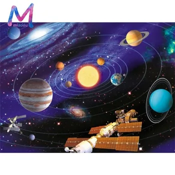 

MIAODU Diamond Embroidery Landscape 5D DIY Mosaic Solar System Diamond Painting Full Square Picture Of Rhinestone Decor Home