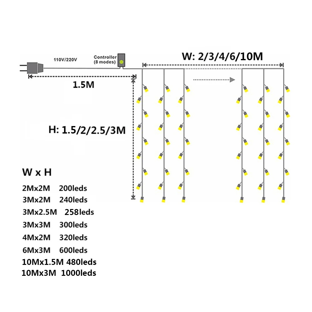 3x2/4x2/6x3m led wedding fairy string light christmas light 300 led fairy light garland for garden party curtain decoration