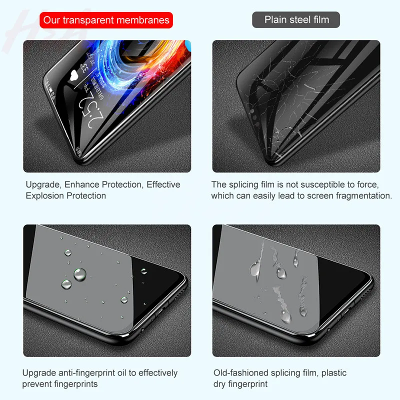 2 шт. Защитное стекло для Xiaomi Redmi Note 7 6 5 8 Pro 5A 6 защита экрана 9H полное покрытие закаленное стекло для Redmi 5 Plus 6A