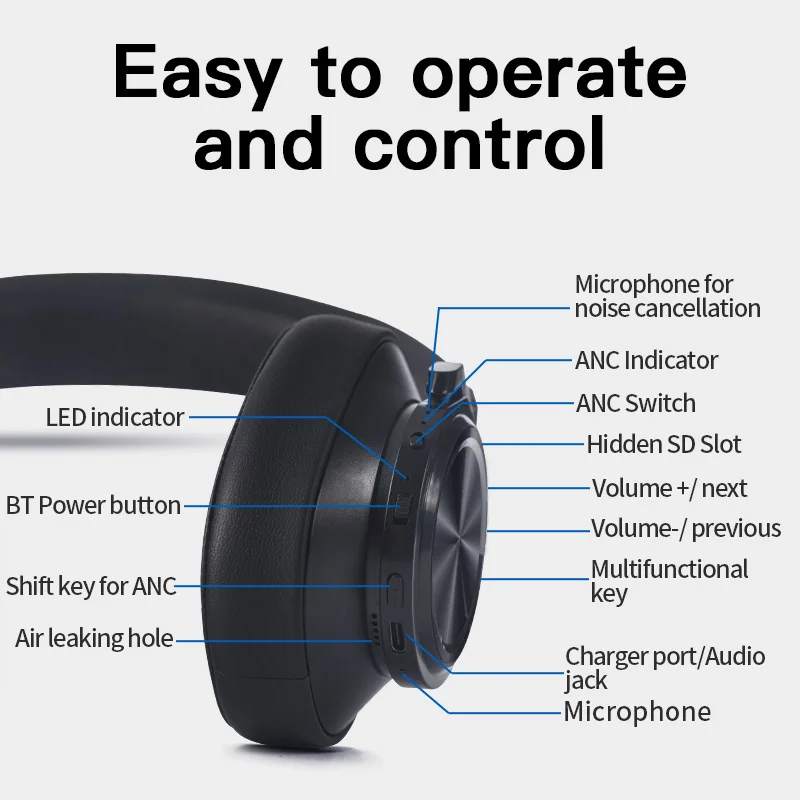 Новые bluetooth-наушники Bluedio T7 Plus с функцией активного шумоподавления, беспроводная гарнитура для телефонов, поддержка слота для sd-карт