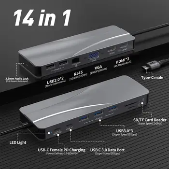

Vmade USB HUB 14 in 1 Thunderbolt 3 Type C Adapter Dock 4 USB 3.0 Port RJ45 4K HDMI 3.5 Audio For Macbook Pro PC