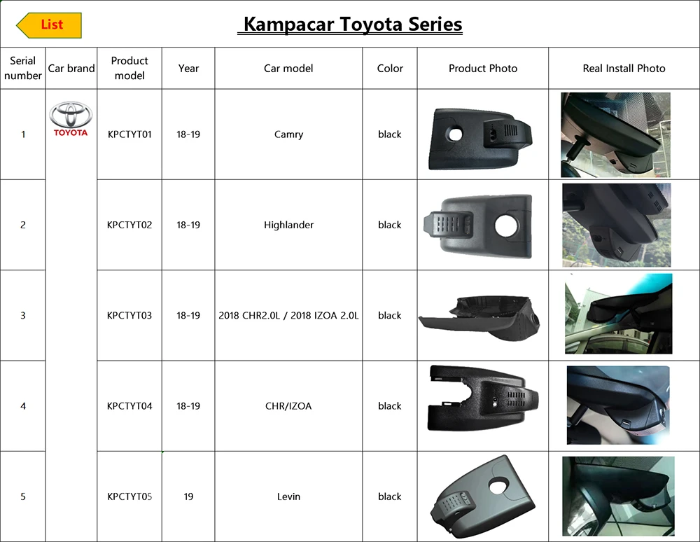 Kampacar два объектива Wifi Автомобильные видеорегистраторы авто зеркало камера заднего и переднего DVR тире камеры s для Toyota Highlander автомобильный рекордер