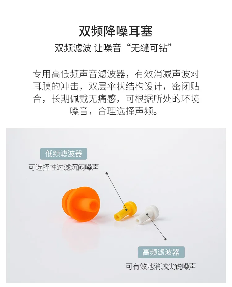 Xiaomi Jordan& Judy звуконепроницаемые затычки Mute Профессиональный шумоподавляющий светильник из мягкого силикона для сна для учебы и путешествий